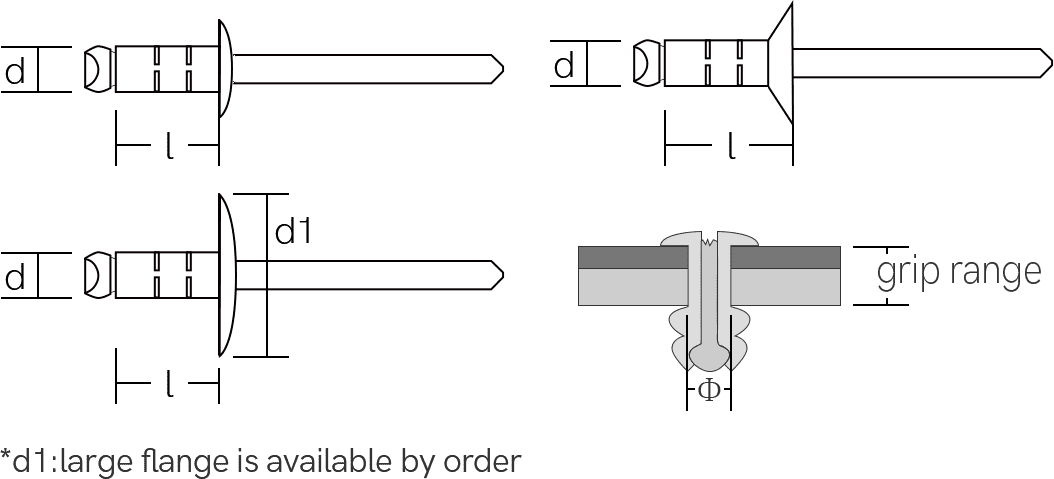 Multi Grip Blind Rivet