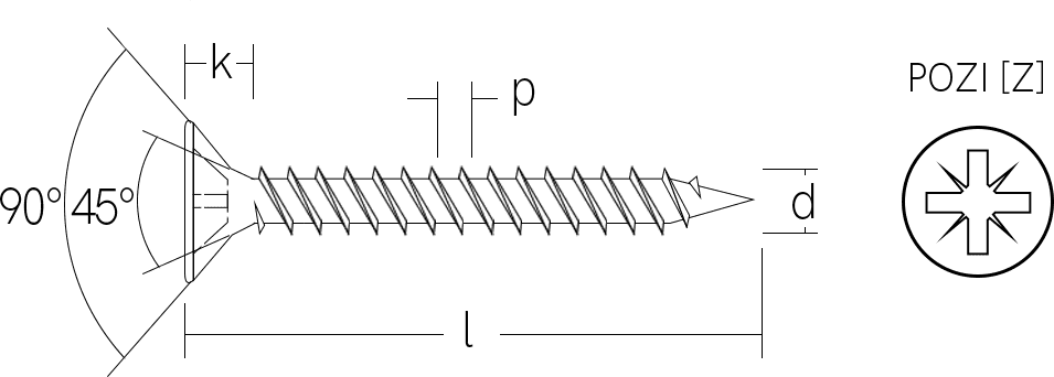 Chipboard Screw Specifications